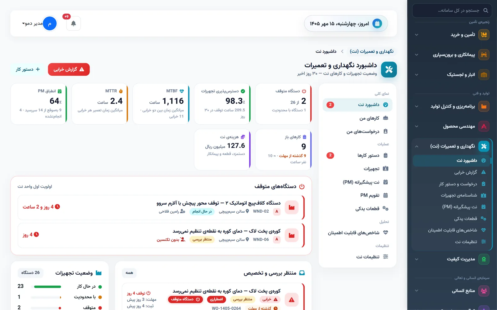 داشبورد نگهداری و تعمیرات