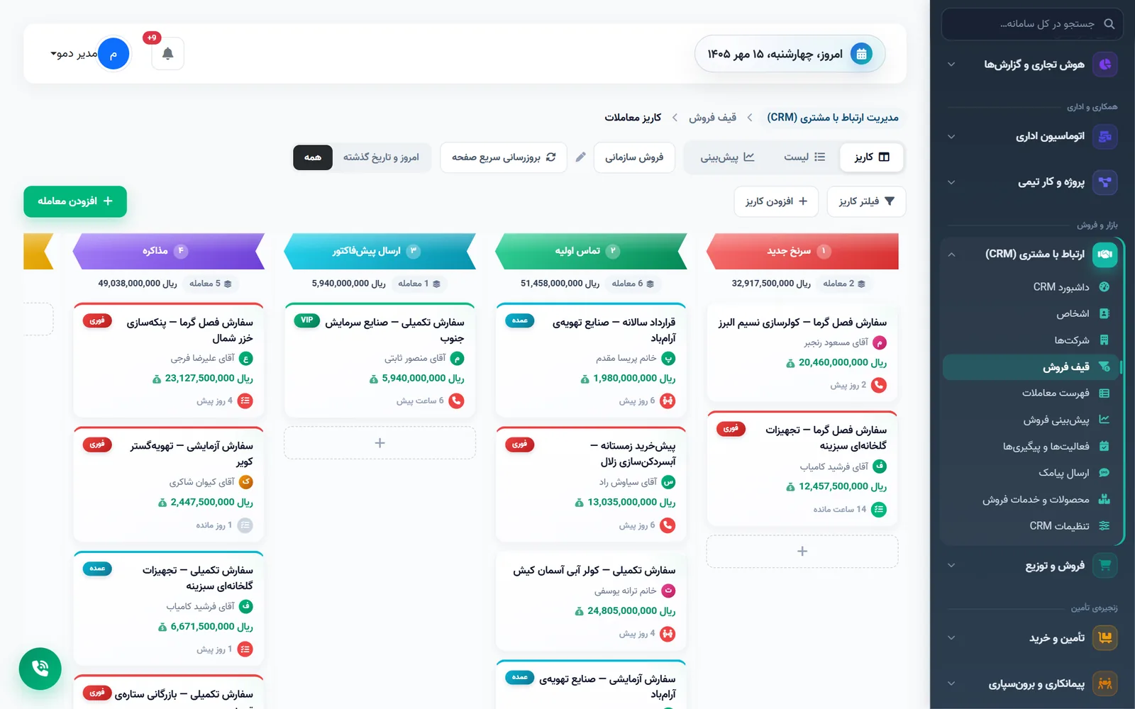 قیف فروش CRM
